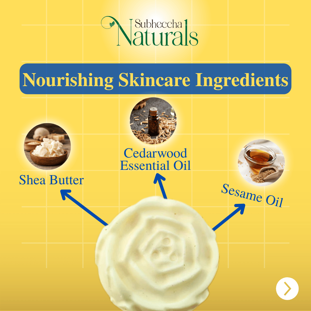 Sacral Chakra Soap info post Nourishing skincare ingredients with Subhocccha Naturals branding on a yellow background