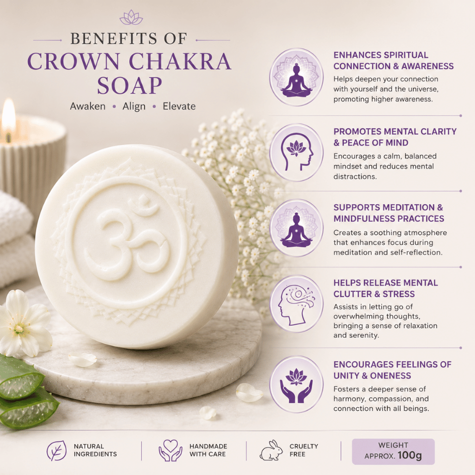 Luxury Crown Chakra Soap – For Mind, Body, and Soul Balance