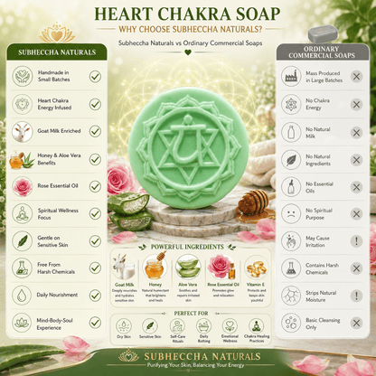 Heart Chakra Bath Soap for Self Love and Compassion