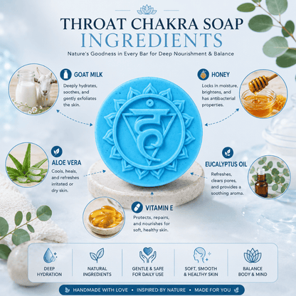 Handmade Vishuddha Chakra Soap for Self-Car
