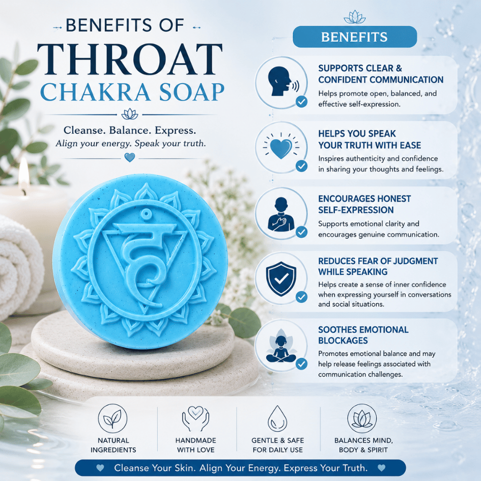 Handmade Luxury Wellness Soap for Healthy Skin