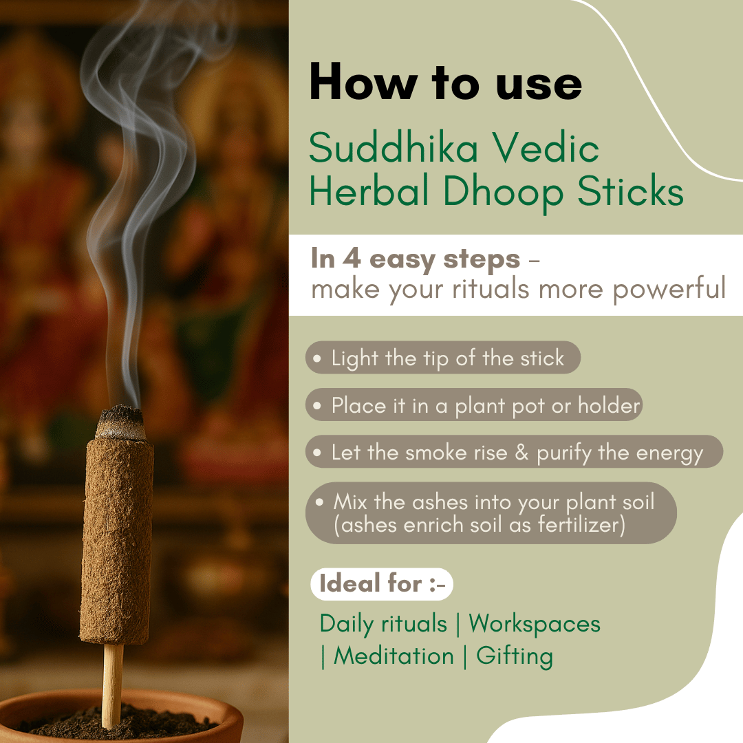 Suddhika Vedic Herbal Dhoop Stick with instructions on how to use it.
