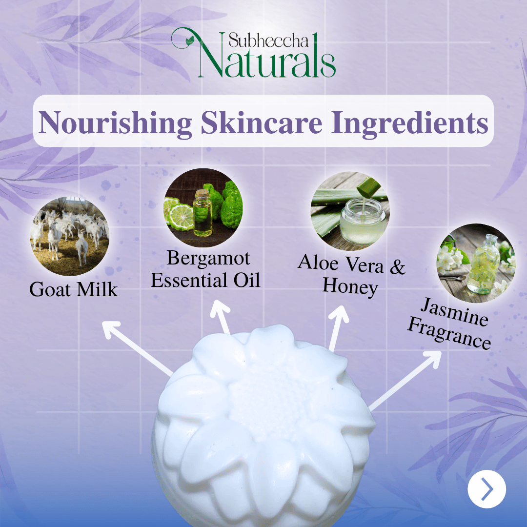 third eye chakra sap info post