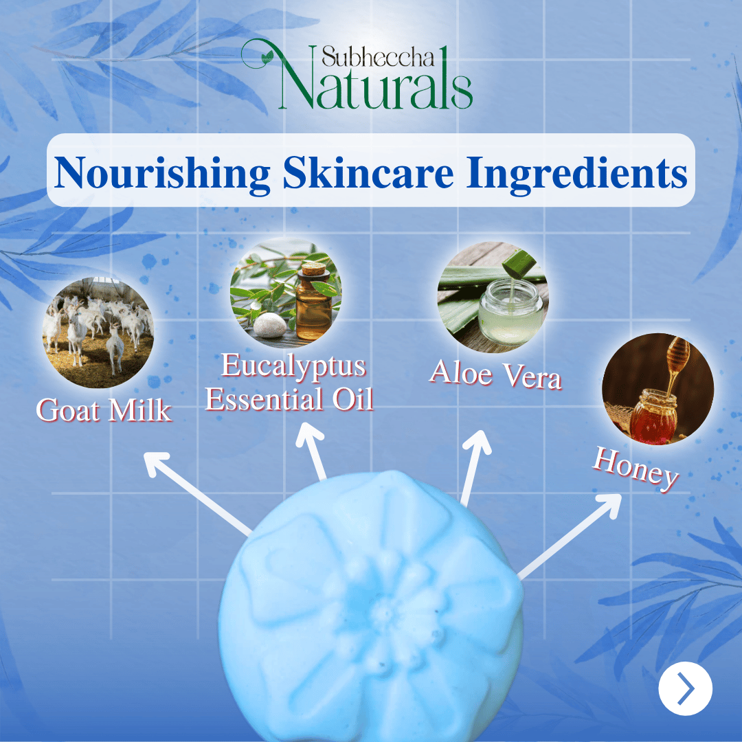 Nourishing skincare ingredients with Subheccha Naturals branding on a blue background